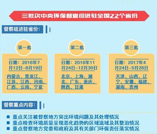 2025全年新正版免费资料大全资料详细解答、解释与落实