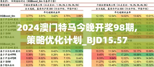 2025澳门特马网站www,全面释义、解释与落实与警惕虚假宣传