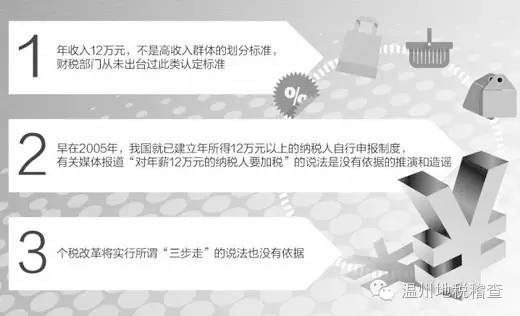2025年5月1日 第2页